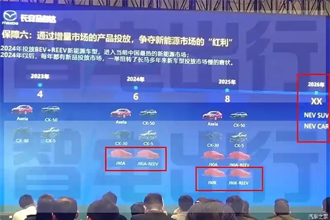 Lộ diện mẫu xe thay thế Mazda 6 sắp bị khai tử ảnh 3