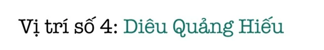  Thập đại quân sư lừng lẫy TQ: Gia Cát Lượng xếp thứ 7, ai là người xếp trên ông? - Ảnh 11.