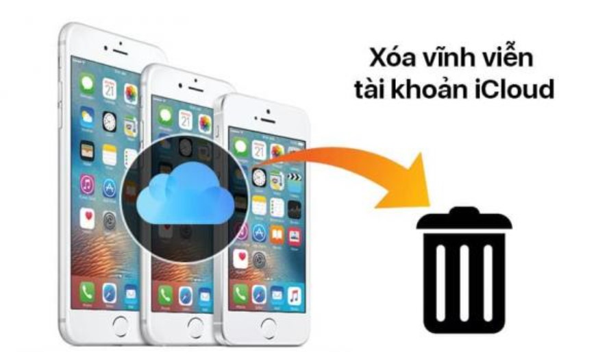 Các bước xóa iCloud trên iPhone cũ với vài thao tác đơn giản, trước khi bán hay cho tặng nhớ làm