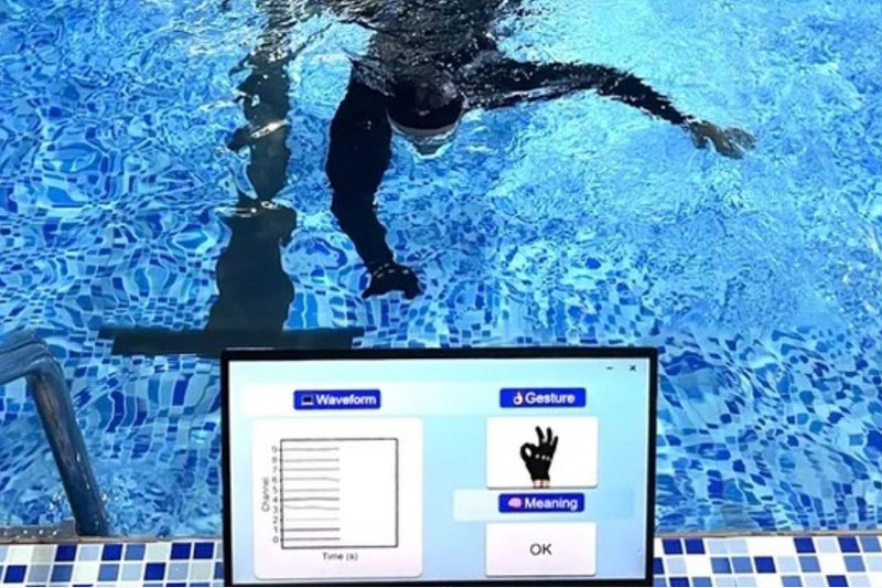 Găng tay điện tử chuyển cử chỉ tay thành tin nhắn được hỗ trợ bởi AI