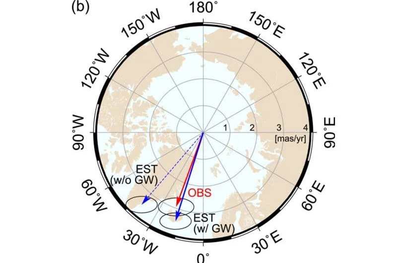 (Ảnh: Geophysical Research Letters)