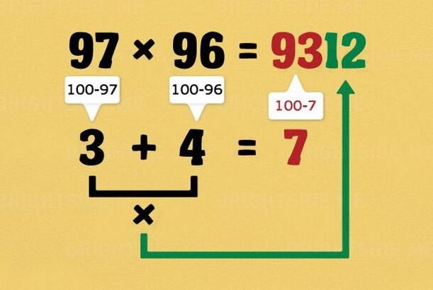 6 mẹo tính toán siêu hay mà bạn sẽ ước mình biết sớm hơn