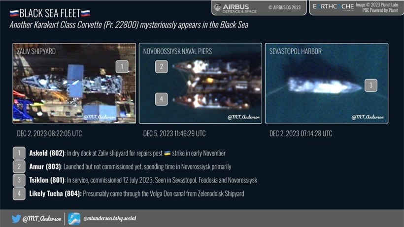 Tình trạng của các tàu hộ vệ tên lửa Dự án 22800 Karakurt trong Hạm đội Biển Đen của Hải quân Nga tính đến tháng 12 năm 2023.