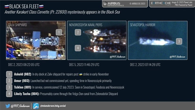 Tình trạng của các tàu hộ vệ tên lửa Dự án 22800 Karakurt trong Hạm đội Biển Đen của Hải quân Nga tính đến tháng 12 năm 2023.