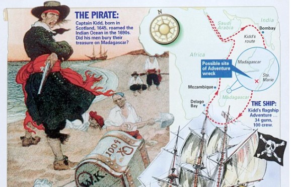 Kho báu của cướp biển khét tiếng nhất mọi thời đại: Cất giấu 4.000 tỷ dọc bờ biển, mở ra cuộc săn tìm suốt 300 năm trên khắp thế giới