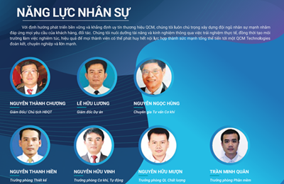 Công ty công nghệ QCM: Kiến tạo các giải pháp tự động hóa thông minh