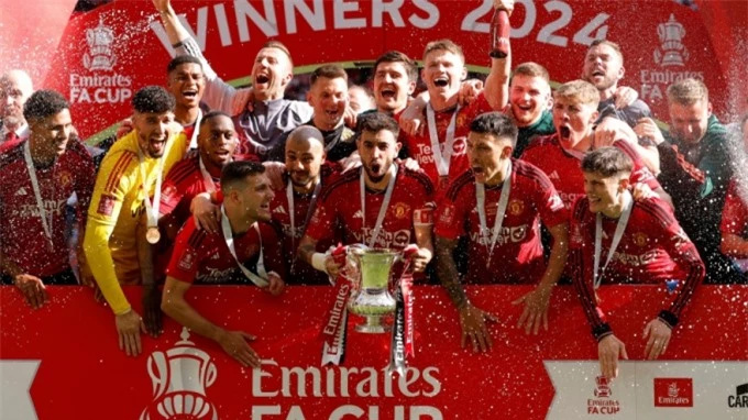 Chức vô địch giúp MU giành quyền dự Europa League mùa tới