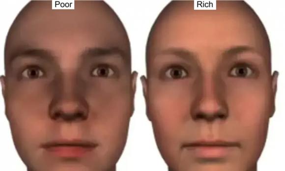 Các nhà khoa học phát hiện ra rằng hình dạng khuôn mặt quyết định bạn 'giàu' hay 'nghèo'
