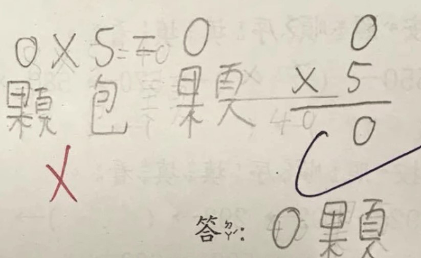 Bài toán "0x5=0" nhưng chỉ có 6 em làm đúng, học sinh giỏi nhất lớp cũng ra kết quả sai khiến phụ huynh tức giận đòi kiện cô giáo