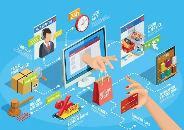 Thủ tướng chỉ đạo tăng cường quản lý nhà nước trong lĩnh vực thương mại điện tử