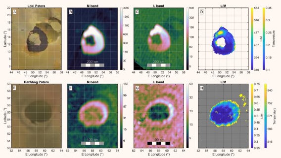 Sốc với khung cảnh giống Hawaii ở thế giới ngoài hành tinh