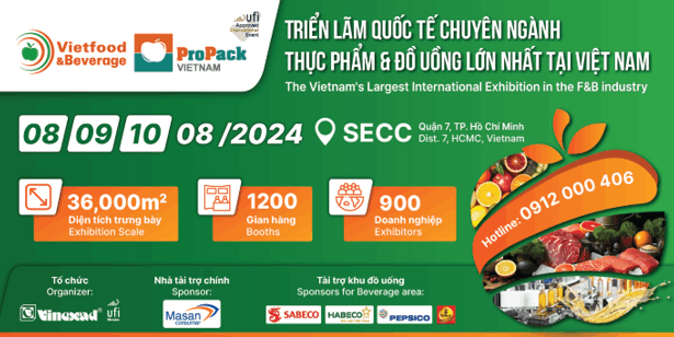 Thư mời tham quan Triển lãm Quốc tế chuyên ngành Thực phẩm Vietfood & Beverage – Propack Vietnam 2024 
