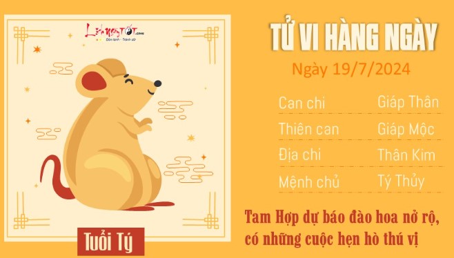 Tử vi thứ 6 ngày 19/7/2024 của 12 con giáp: Thìn giàu có, Ngọ khó khăn