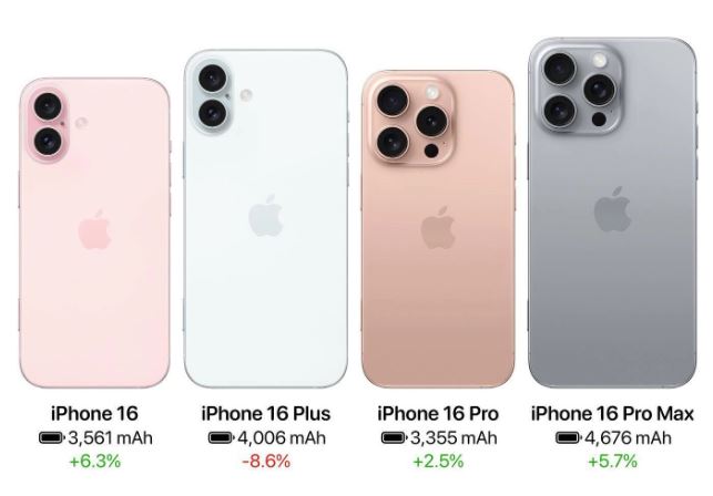 Đây là hình ảnh thực tế của iPhone 16: Thiết kế camera xếp dọc lạ mắt, phiên bản màu hồng còn hot như iPhone 15?