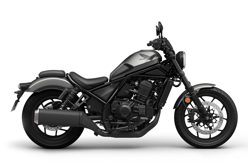 Bảng giá môtô Honda tháng 8/2024