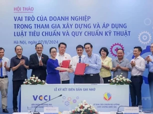 Hỗ trợ doanh nghiệp phát triển khoa học, công nghệ và đổi mới sáng tạo