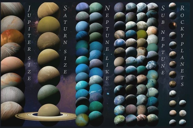 120 hành tinh kỳ lạ: Tiết lộ mới về “số phận” Trái Đất