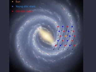 Dải Ngân Hà là “đứa con thất lạc” của Big Bang?