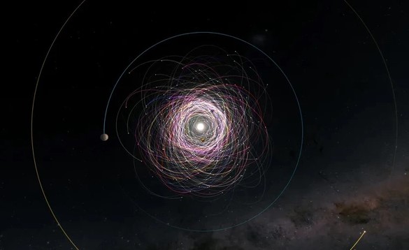 Tàu vũ trụ châu Âu phát hiện 352 mặt trăng mới