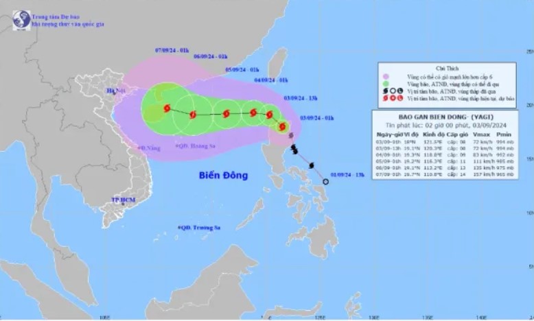 Bão YAGI sắp đi vào Biển Đông, có thể mạnh cấp 12-13, giật cấp 16
