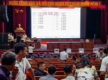 Đấu giá đất - Bài cuối: Không để làm 'méo mó' thị trường