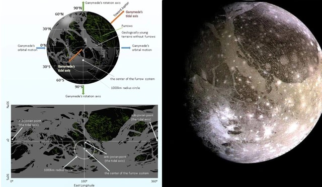 Phát hiện hố thiên thạch lớn nhất hệ Mặt Trời