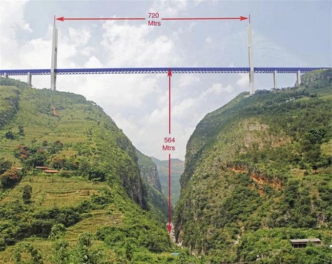 Cầu có phần thân nằm ở độ cao 564m so với mặt sông. Ảnh: Internet