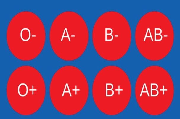 Bí mật về nhóm máu hiếm nhất ở Việt Nam: Đa số đều đã nhầm lẫn, ai sở hữu phải đặc biệt cẩn trọng