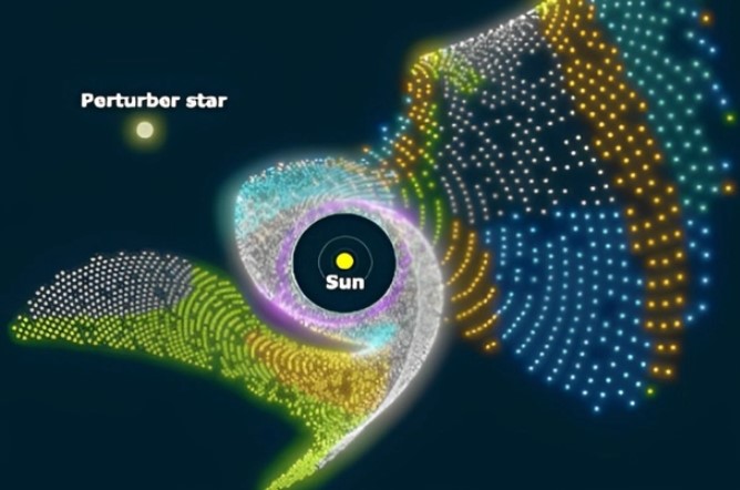 Hệ Mặt Trời đảo lộn vì đụng độ "thế giới song song"