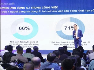 Doanh nghiệp hưởng lợi khi ứng dụng công nghệ số trong kê khai, thanh toán thuế