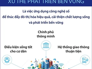 Thành phố thông minh - Xu hướng phát triển bền vững của nhiều quốc gia