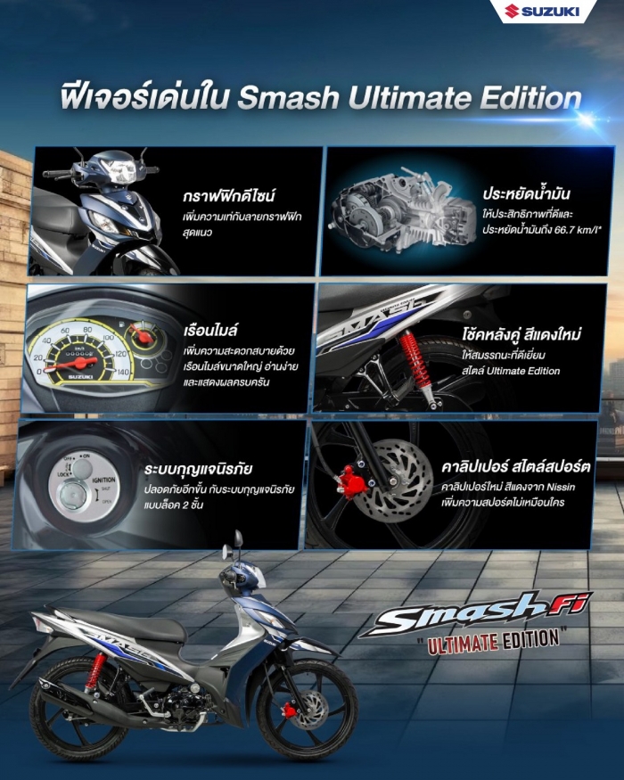 Tuyên chiến Honda Wave Alpha, ‘xe số quốc dân’ 115cc mới đẹp hơn Future ra mắt, giá 31,5 triệu đồng