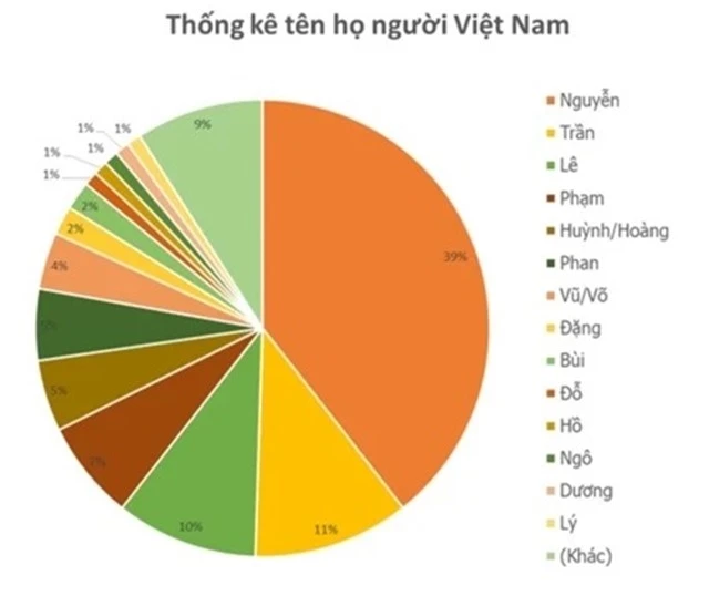 ho-nguyen-1