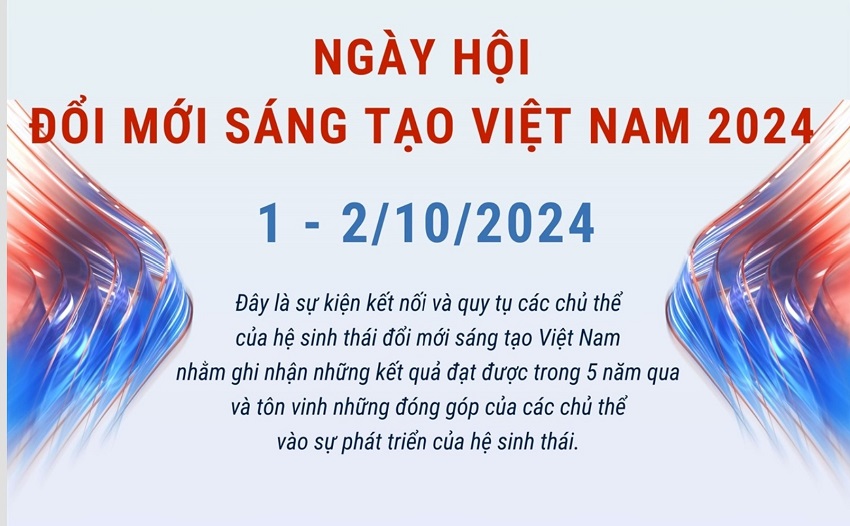 Ngày hội Đổi mới Sáng tạo Việt Nam 2024