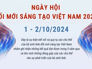 Ngày hội Đổi mới Sáng tạo Việt Nam 2024