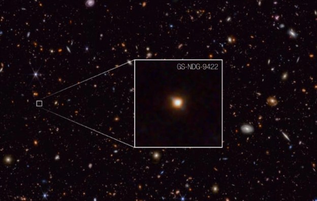 "Xuyên không" 13 tỉ năm, vật thể lạ tiết lộ cách vũ trụ bắt đầu