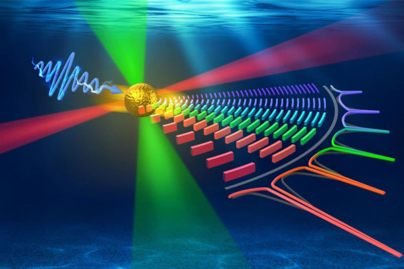 Trung Quốc phát triển công nghệ laser từ sóng âm