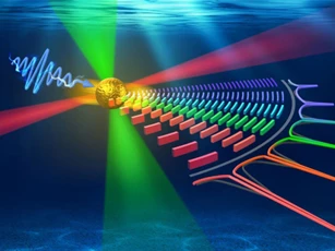 Trung Quốc phát triển công nghệ laser từ sóng âm