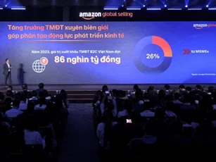 Thương mại điện tử xuyên biên giới: Cơ hội thúc đẩy chuyển đổi số doanh nghiệp