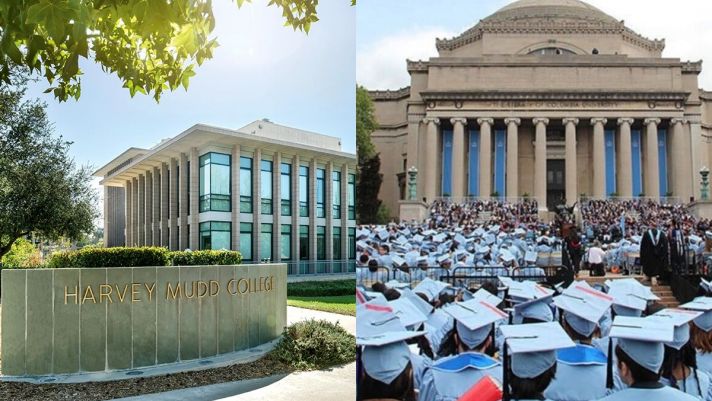 8 trường đại học đắt nhất thế giới: Cao nhất gần 2 tỷ đồng/năm, Top 2 quy tụ nhiều người nổi tiếng