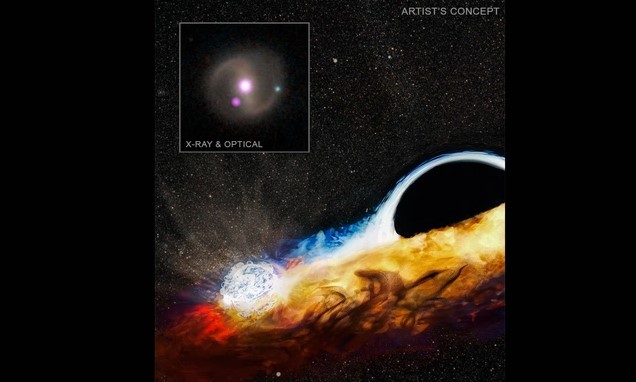 Ảnh độc từ NASA: Lỗ đen "hóa kiếp" vật thể khác thành sát thủ