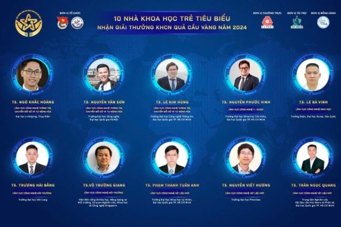 Công bố 10 tài năng trẻ nhận Giải thưởng Quả cầu vàng