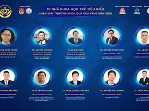 Công bố 10 tài năng trẻ nhận Giải thưởng Quả cầu vàng