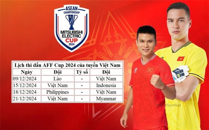 aff-cup-2024-lich-tuyen-viet-nam