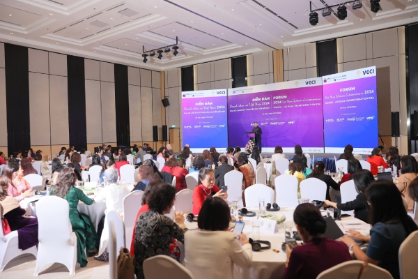 Áp lực chuyển đổi kép của doanh nghiệp