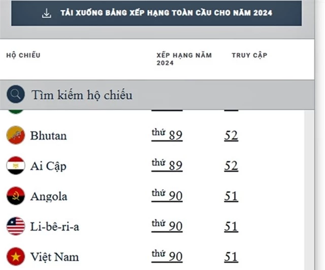 ho-chieu-viet-nam-1