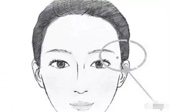 nốt ruồi, bói nốt ruồi, nốt ruồi may mắn