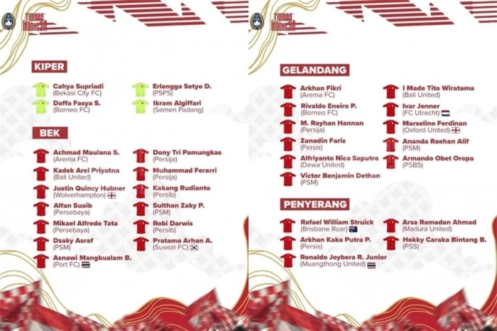 Báo Indonesia nói thẳng về cơ hội tại AFF Cup 2024, ĐT Việt Nam rộng cửa phá dớp trước đại kình địch