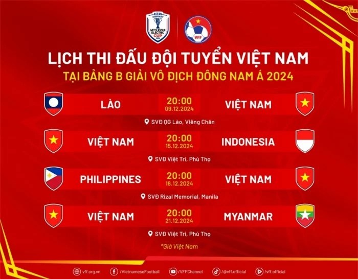 lich thi dau đt viet nam aff cup 2024