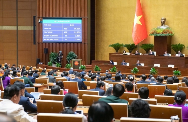 Luật Điện lực 2024: Gỡ điểm nghẽn, thúc đẩy dòng vốn đầu tư